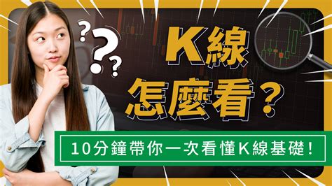 高檔墓碑線|K線怎麼看？K線圖、常見的14種基礎K線及6種K線組。